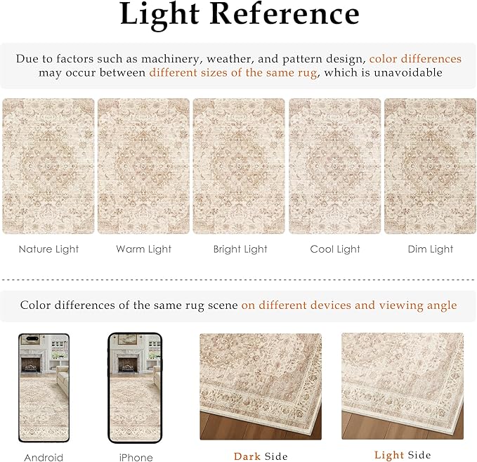 2x6 Beige Washable Vintage Area Rug for Living Room Bedroom Soft Tranditional Non Slip Runner Rug Lightweight Floral Low Pile Distressed Runner Entrance Laundry Room Hallway