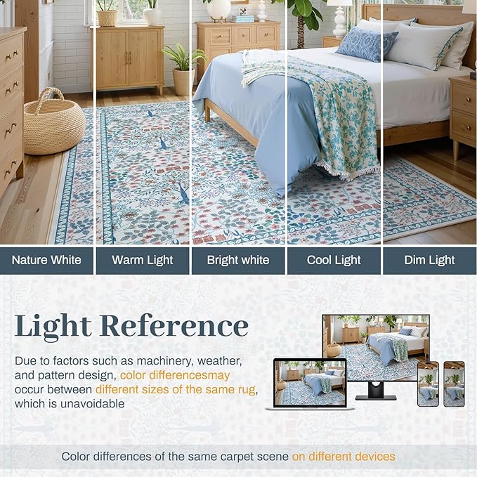 9x12 Area Rug Living Room Rug - Floral Vintage Forest Washable Carpet, Low Pile Non-Slip Stain Resistance Boho Soft Large Carpet for Bedroom, Dining Room Under Table, Farmhouse (9'x12' Blue/Pink)