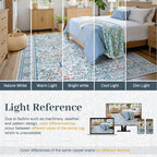 6x9 Area Rugs Living Room Rug - Floral Vintage Morris-Inspired Washable Carpet, Low Pile Non-Shedding Stain Resistance Boho Soft Carpet for Bedroom, Dining Room, Office, Farmhouse (6'x9' Blue/Pink)