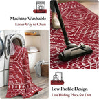Wonnitar Moroccan Washable 5x7 Rug for Living Room, Soft Chrisrmas Rug for Bedroom, Non-Slip Stain Resistant Geometric Floor Carpet for Dining Table Kitchen Dorm (Red,5'x7')