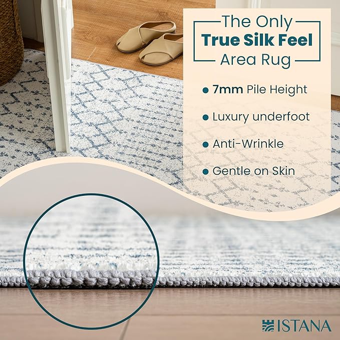 Istana Hallway Runner Rug 2.5x8 - Blue Kitchen Rugs Non Slip Washable -Silk's Soft Touch Carpet Runner - Stylish Runner Rugs for Home