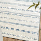 jinchan Moroccan Boho 5x7 Area Rugs for Bedroom - Machine Washable Soft Throw Rug Bohemian Ripple Design Non-Slip Carpet for Living Room Kitchen Dining Room Home Office (5‘x7', Blue)