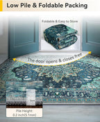 Area Rugs 2'x9' Washable Non-Slip, Floral Vintage Distress Print Pattern Medallion Carpet for Living Room Bedroom Dining Room, Teal Green Lake Blue Turquoise