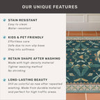 Emerald Green Entry Rugs for Inside House - 2x4 Kitchen Rugs Non Slip for Bathroom, Powder Room, Vintage Unique Colorful Décor, Washable Stain & Fade Resistant