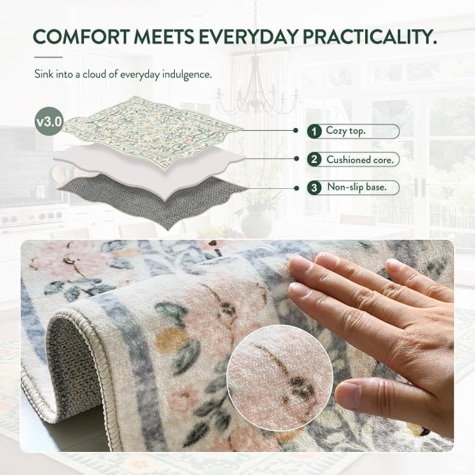 Lahome Washable Runner Rug 2x6, Boho Kitchen Runner Rugs 24 x 72 Non Slip,Vintage Indoor Throw Carpet for Bedside Hallway Entry Bedroom Laundry, Beige/Multi