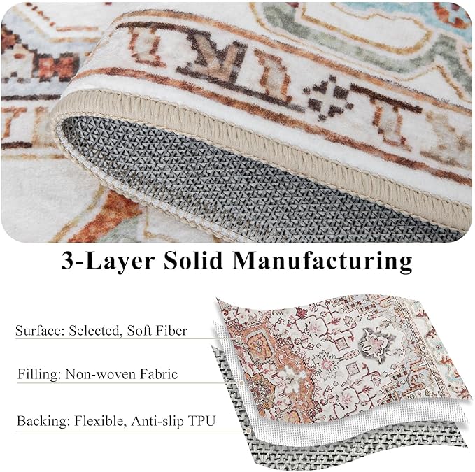 Large Area Rugs 8x10, Washable Vintage Rugs -Low Pile, Soft Plush Rugs for Bedroom, Kitchen, Dining Room, Stain Resistance, Non Shedding & Kid & Pet Friendly, Beige