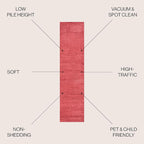 JONATHAN Y Haze Solid Low-Pile Red Runner Rug 2x12, Coastal,Bohemian,Minimalist,Classic, Easy-Cleaning for Living Room,Bedroom,Kitchen,Pet Friendly,Non-Shedding (SEU100E-212)