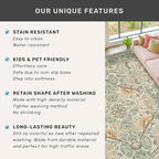 2'6"x8' Long Hallway Runner Rug - Vintage Botanical Wide Runners for Kitchen Bedroom Hall Way, Washable Non Slip with Rubber Backing, Light Green Sage Floral Décor