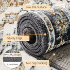 Boho Mandala Pattern 2x6ft Runner Rug Non Slip Washable Kitchen Runner Rug with Rubber Backing，Low-Pile Soft Washable Runner Rugs for Hallway Entryway Kitchen Bedroom Living Room Bathroom