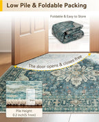 Area Rugs 2'x3' Washable Non-Slip, Floral Vintage Distress Print Pattern Medallion Carpet for Living Room Bedroom Dining Room, Dark Blue Vintage