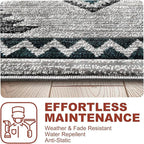 YHSF South West Native American Rug Ritz – Native Tribal American Indian Inspired Rug - Living Room, Bedroom, Hallway, Entryway & High-Traffic Area Rugs - Washable - Soft - Steel, 2 Feet x 3 Feet
