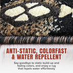 YHSF South West Native American Area Rug C318 - Easy Clean, Thick, Soft, Durable Native Tribal American Indian Inspired Rug for Bedroom/Living Room and More - Black, 2 Feet x 7 Feet