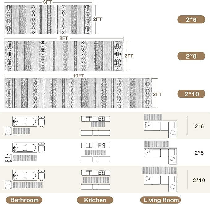 BESTSWEETIE 2x6 Area Rugs for Living Room Washable Moroccan Farmhouse Neutral Geometric Low Pile Non-Slip Soft Print Pattern Rug for Bedroom Kitchen Dining Room Entryway Grey/Black/Navy
