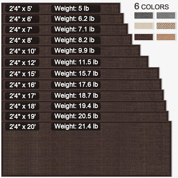 GOYLSER Jute Runner Rug Non Slip Washable, 20 ft Rubber Backed Absorbent Laundry Rugs Laundry Room Runner, Deep Brown Long Hallway Rug