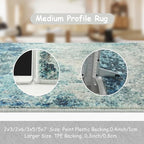 Lahome Modern Abstract Area Rugs 3x5 Washable Rug, Throw Rugs for Entryway Low Pile Anti Slip, Stain Resistance Accent Carpet for Bedroom Kitchen Bathroom Laundry Front Door, Blue/Grey