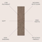JONATHAN Y Haze Solid Low-Pile Brown Runner Rug 2x8, Coastal,Bohemian,Minimalist,Classic, Easy-Cleaning for Living Room,Bedroom,Kitchen,Pet Friendly,Non-Shedding (SEU100J-28)