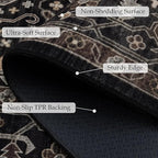 Area Rug Non Slip Machine Washable Ultra Soft Living Room/Bedroom/Kitchen/Outdoor/Classroom Black Gold, 5'×7'