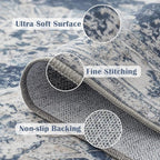 jinchan Fiora Hallway Runner Rug 3x8 Washable Runner - Vintage Floral Non Slip Low-Pile Soft Thin Faux Wool Kitchen Rug Distressed Carpet for Farmhouse Bedroom Laundry Room(3x8ft, Dark Blue)