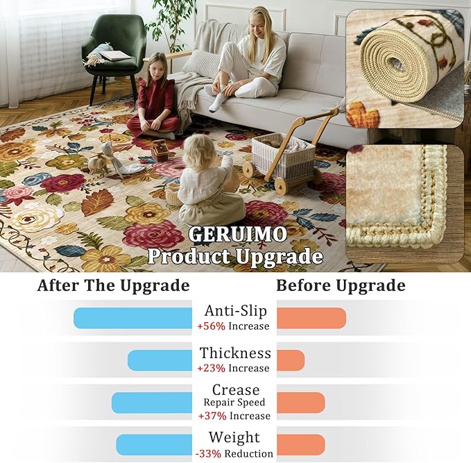 2'6''x8' Machine Washable Runner Rug, Kitchen Hallway Area Rug Beige Vintage Boho Floral Ultra Non-Slip Low Pile Soft Faux Wool Carpet, Kids and Pets Friendly for Bedroom Entryway Nursery Decor Rug