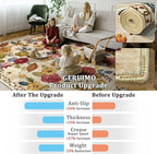 4ft Round Machine Washable Area Rug for Living Room, Beige Vintage Boho Floral Rug Large Non-Slip Low Pile Soft Faux Wool Carpet, Kids and Pets Friendly for Bedroom Nursery Farmhouse Home Decor Rug