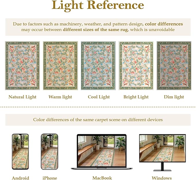 Collive 2x3 Small Rugs for Entryway, Green Washable Jungle Animal Kitchen Rugs for Bathroom Non Slip Indoor Door Mat, Soft Ultra-Thin Throw Carpet for Bedroom Entry Home Decor