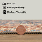 GLN Rugs Traditional Collection - Machine Washable Area Rug, Traditional Washable, Non Slip, Low Pile Chenille Rug, Living Room, Bedroom, Kitchen Rug (4' x 6' Terra/Slate Blue)