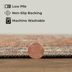 GLN Rugs Traditional Collection - Machine Washable Area Rug, Traditional Washable, Non Slip, Low Pile Chenille Rug, Living Room, Bedroom, Kitchen Rug (3' x 5' Terra/Multicolor)