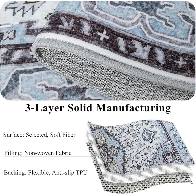 8x10 Large Area Rugs for Living Room, Washable Vintage Rugs-Low Pile Carpet, Non-Slip Soft Distressed Printed Patterns Rugs for Bedroom, Dining Room, Blue