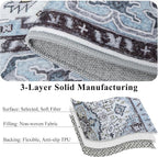8x10 Large Area Rugs for Living Room, Washable Vintage Rugs-Low Pile Carpet, Non-Slip Soft Distressed Printed Patterns Rugs for Bedroom, Dining Room, Blue