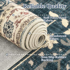 Farmhouse Distressed 3x5 Area Rugs for Entryway Foyer, Washable Non Slip Low Pile Throw Rugs for Kitchen, Vintage Medallion Pinted Carpet for Bedroom/Bathroom/Home Office, Deep Blue/Multi