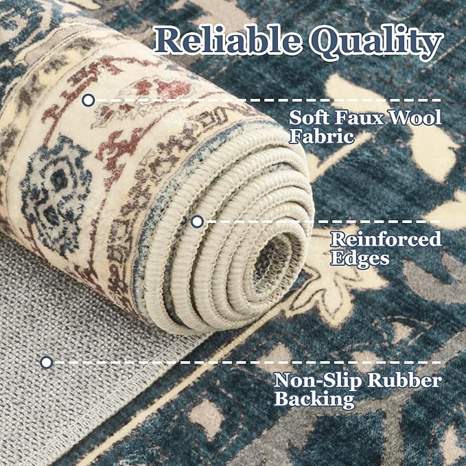 Vintage Blue Area Rugs 5x8, Non Slip Washable Rug for Living Room Bedroom, Dark Medallion Distressed Printed Low Pile Thin Carpet Rugs for Dining Room/Kitchen/Home Office, Deep Blue/Multi