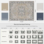 Kokia 8x10 Washable Area Rugs Blue with Vintage Orient Design, Soft Rug for Living Room or Bedroom, Non-Slip Low Pile Stain Resistance Features, Distressed Medallion Pattern