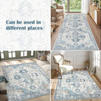 jinchan Kelda Area Rug 4x6 Washable Bedroom Rug Vintage Indoor Floor Cover Distressed Lightweight Non-Slip Low Pile Thin Mat Accent Stain Resistant Carpet for Living Room Dining Room Office Blue