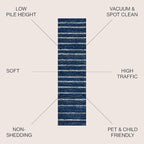 JONATHAN Y Williamsburg Minimalist Stripe Navy/Cream Runner Rug, 2x8, Contemporary, Modern, Easy-Cleaning for Living Room, Bedroom, Kitchen, Pet Friendly, Non-Shedding (MOH201C-28)