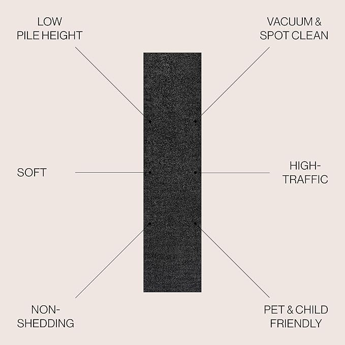 JONATHAN Y Haze Solid Low-Pile Black Runner Rug 2x12, Coastal,Bohemian,Minimalist,Classic, Easy-Cleaning for Living Room,Bedroom,Kitchen,Pet Friendly,Non-Shedding (SEU100I-212)