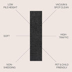 JONATHAN Y Haze Solid Low-Pile Black Runner Rug 2x14, Coastal,Bohemian,Minimalist,Classic, Easy-Cleaning for Living Room,Bedroom,Kitchen,Pet Friendly,Non-Shedding (SEU100I-214)