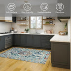 Easy-Going Boho Area Rug 3x5 Entryway Rug Washable Inside Door Mats for Home Entrance Non-Slip Medallion Distressed Small Rugs for Entry Living Room Bedroom Kitchen Lightweight Carpet, Vintage Multi