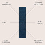 JONATHAN Y Haze Solid Low-Pile Navy Runner Rug 2x10, Coastal,Bohemian,Minimalist,Classic, Easy-Cleaning for Living Room,Bedroom,Kitchen,Pet Friendly,Non-Shedding (SEU100C-210)