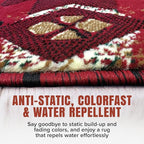 YHSF South West Native American Area Rug C318 - Easy Clean, Thick, Soft, Durable Native Tribal American Indian Inspired Rug for Bedroom/Living Room and More - Red, 2 Feet x 3 Feet 4 Inches