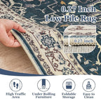 Farmhouse Distressed 3x5 Area Rugs for Entryway Foyer, Washable Non Slip Low Pile Throw Rugs for Kitchen, Vintage Medallion Pinted Carpet for Bedroom/Bathroom/Home Office, Deep Blue/Multi