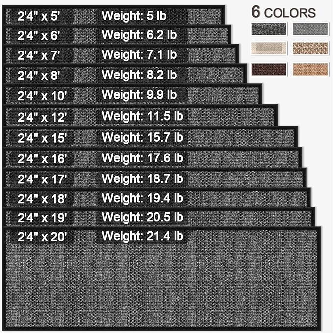 7ft Jute Kitchen Mats for Floor, Water Absorbent Long Kitchen Rug Rubber Backed Indoor Entryway Runner, Black Runners for Hallway Non Skid