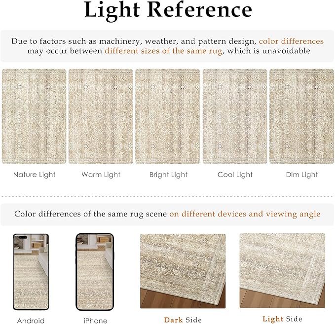 HUGEAR 5x7 Area Rug Beige Vintage Neutral Washable Bedroom Rug Soft Non Slip Distressed Carpet Low Pile Pet Friendly for Living Room Bedside Dining Room