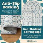 Istana Hallway Runner Rug 2.5x8 - Blue Kitchen Rugs Non Slip Washable -Silk's Soft Touch Carpet Runner - Stylish Runner Rugs for Home