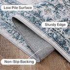 GENIMO Runner Rug 2x5, Machine Washable Non Slip Vintage Runner Rug, Low Pile Lighrweight Rugs for Entryway, Hallway, Kitchen and Corridor, Blue
