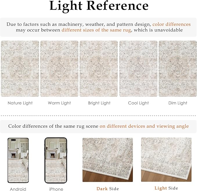 3x4 Washable Vintage Area Rug for Living Room Bedroom Beige Grey Soft Tranditional Non Slip Large Throw Rug Lightweight Floral Low Pile Distressed Carpet Entryway Doormat Hallway Bedroom