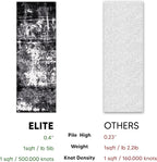 Keen Home Design Area Runner Rugs - 2x10 Non-Shedding, Abstract Runner for Kitchen, Living Room, Bedroom, Dining Room, Entryway - Size: 2'8" x 9'11", Abstract Black
