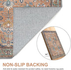 Bavni Runner Rug, Machine Washable Rugs for Bedroom 2x5, Non Slip Boho Rugs with Rubber Backing, Ultra-Thin Folable Rug Runner for Hallways Bathroom, Terracotta/Blue