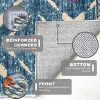 KILOCOCO Area Rug 3'x5' Rug for Entryway Washable Printed Bedroom Rugs Non Slip Boho Low-Pile Soft Rugs for Kitchen Dining Geometric Moroccan Carpet, Teal/Blue