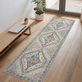 Bavni Runner Rug 2x10 Kitchen Rugs for Hallways Entryway, Washable Vintage Print Carpet, Ultra-Thin Chenille Low Pile Lightweight Rug with Non Slip Backing, Blue/Orange