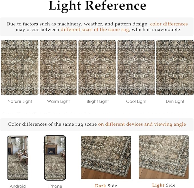 Vintage Area Rug 5x8 Brown Washable Living Room Large Carpet Non Slip Bedroom Indoor Office Low Pile Traditional Distressed Retro Accent Rug for Dining Room Bathroom Kitchen